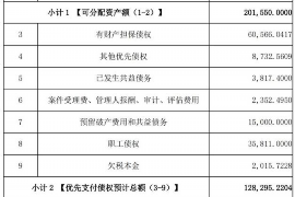 徐水如果欠债的人消失了怎么查找，专业讨债公司的找人方法